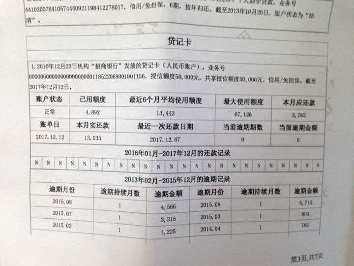 逾期等级划分：如何查看和理解个人信用报告中的逾期等级