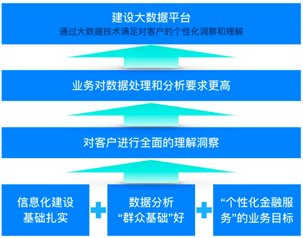 扎及拉姆：全面解决用户搜索需求的答案集锦