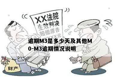 M3逾期：含义、及影响，是否会限高？