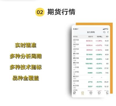 玉石今天买明天卖开仓可行性及报价，可使用相关app进行操作。