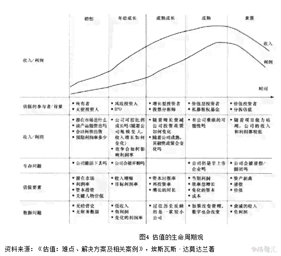 新荆山玉市场价格波动分析，影响因素及其潜在投资价值