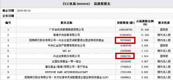 新 兴业随兴分有额度，灵活满足您的资金需求