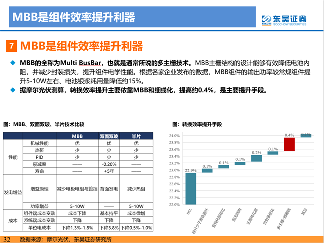 还款周期选择指南：了解还款频率以实现财务平