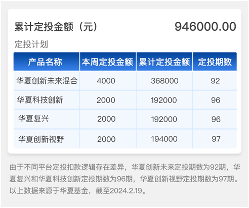 还款周期选择指南：了解还款频率以实现财务平