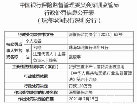 还款周期多久？逾期、结清及宽限期相关规定解答