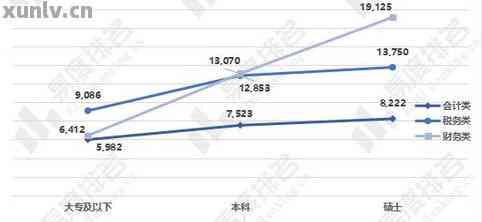 '普洱凤鸣商贸有限责任公司招聘：公司现状和待遇如何？'