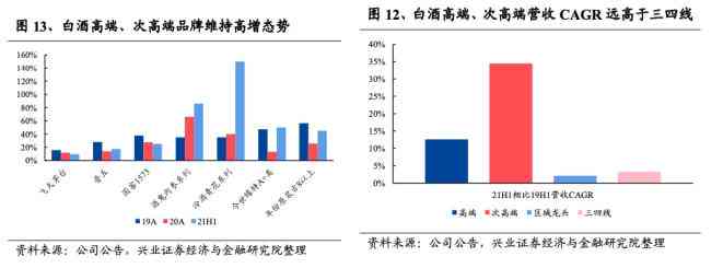 2021年兴业银行信用卡逾期新法规解析：如何应对逾期还款、罚款及影响？