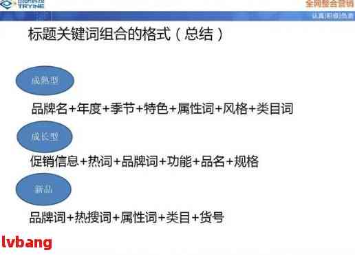 好的，我可以帮你写一个新的标题。请问你需要加入哪些关键词呢？