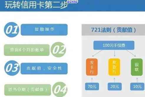 建行信用卡还款攻略：一步到位还清债务，全解析