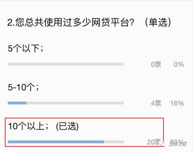 网贷还款后仍显示未还完怎么办：网贷还进去了怎么显示我没还上