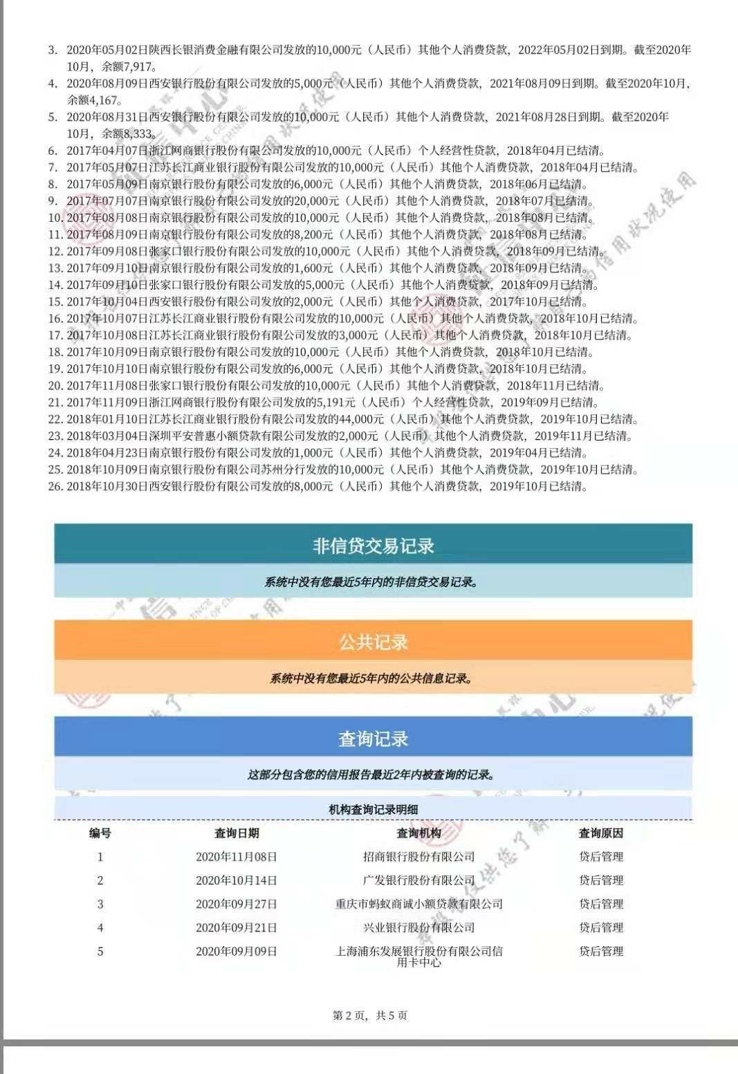 夫妻一方申请过多网贷记录但无逾期，对房贷审批及信用评分的影响分析