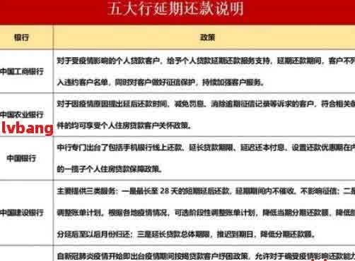 网贷没有逾期被风控了，多久可以解除？会影响吗？