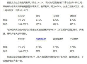 提前还款为什么要让走线下还款