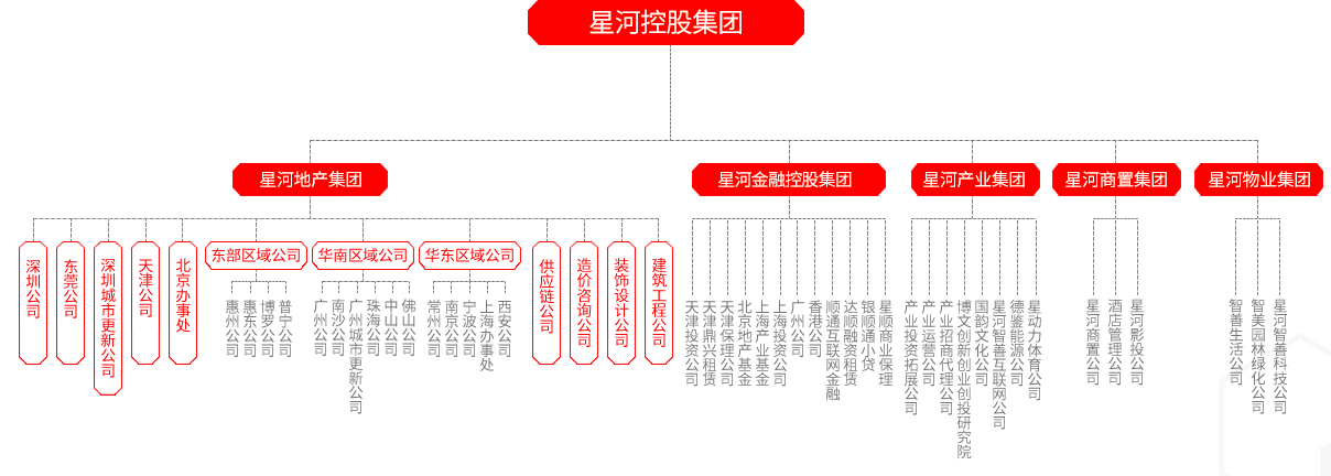 6000家网贷大规模清退：用户真的能告别还款义务吗？