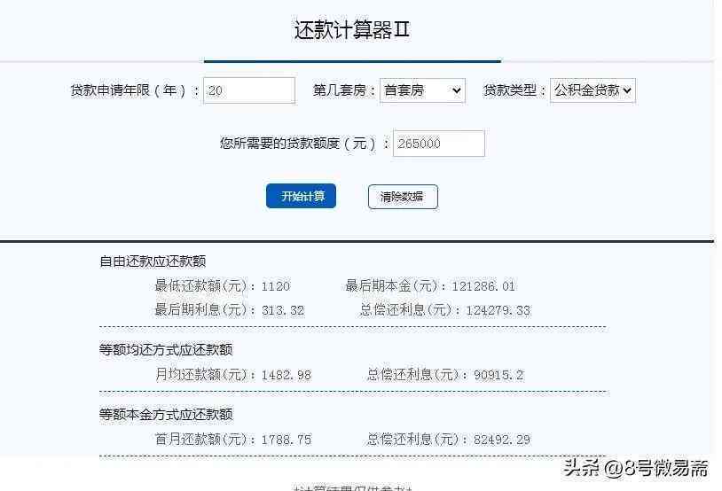 提前还款是否划算？更低还款额与全额还款的对比分析