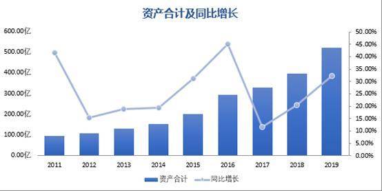 胖东来的价值分析及其市场地位探讨