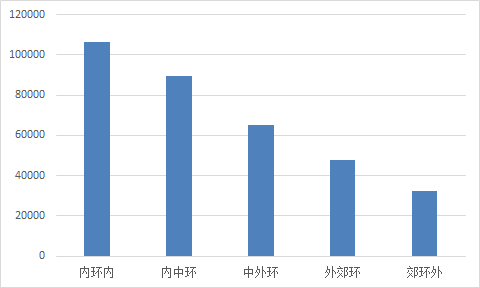 胖东来的价值分析及其市场地位探讨