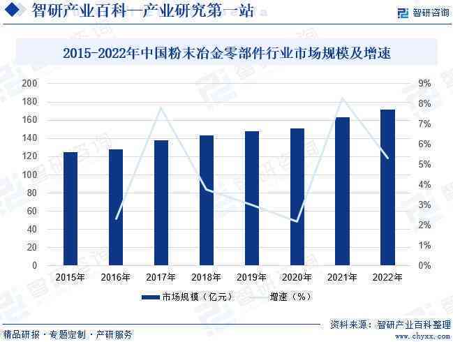 哈萨克斯坦的青玉价值评估：市场行情和投资潜力分析