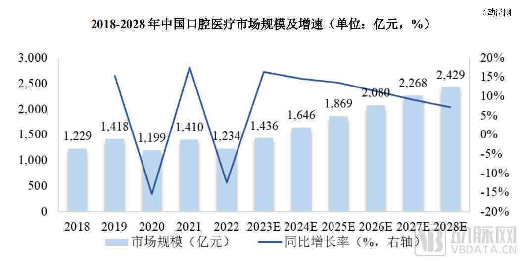 哈萨克斯坦宝石产量更高的是什么？同时提供一个包含所有相关信息的标题。