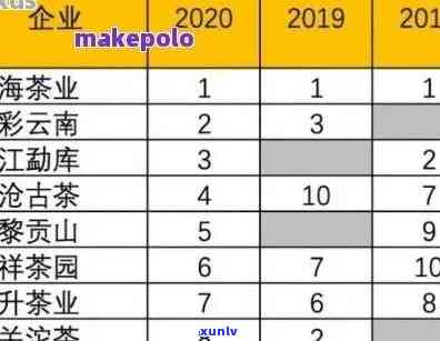 全面了解斗记普洱茶价格、官网及购买渠道 - 解决用户搜索的全方位问题