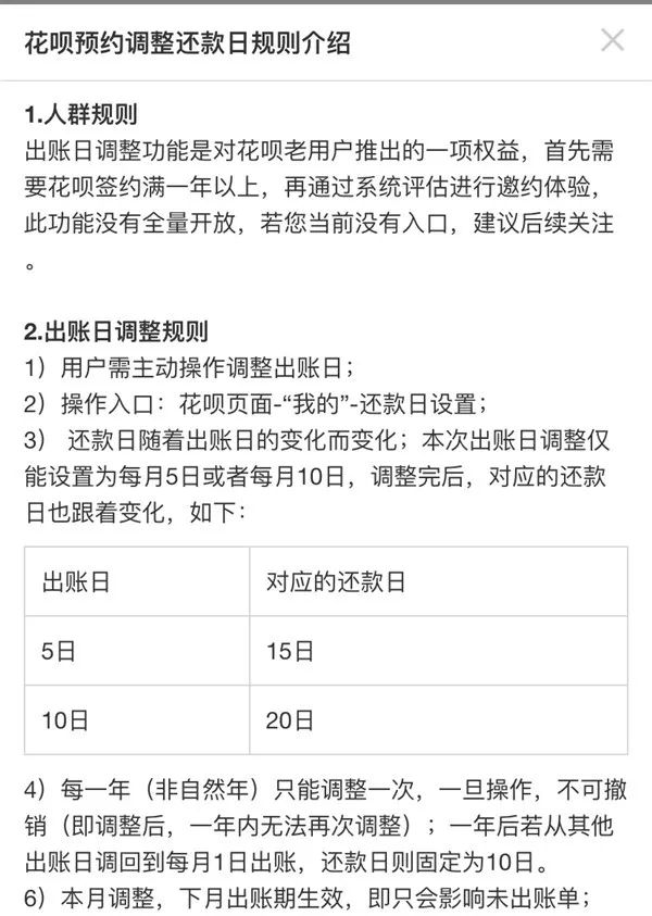 信用卡还款日期灵活调整：12号还15号还，哪种方式更适合我？