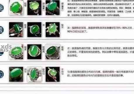 万元以上翡翠选购指南：如何判断高品质翡翠？收藏与投资技巧一应俱全