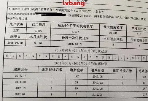 浦发信用卡账单逾期5天未还款的解决策略及影响分析