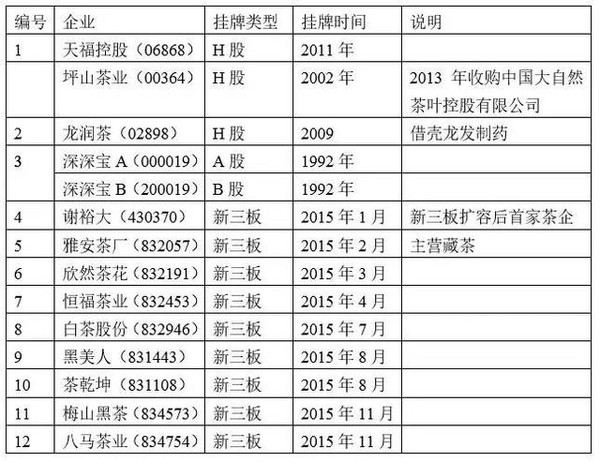 八马茶业普洱茶品价格一览表：全面解析各类茶叶的价格、等级与特点