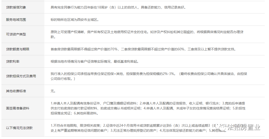 家乐卡期还款政策解析及相关操作指南