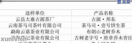 泰绿标臻品普洱茶：年份、品质与市场价值详解