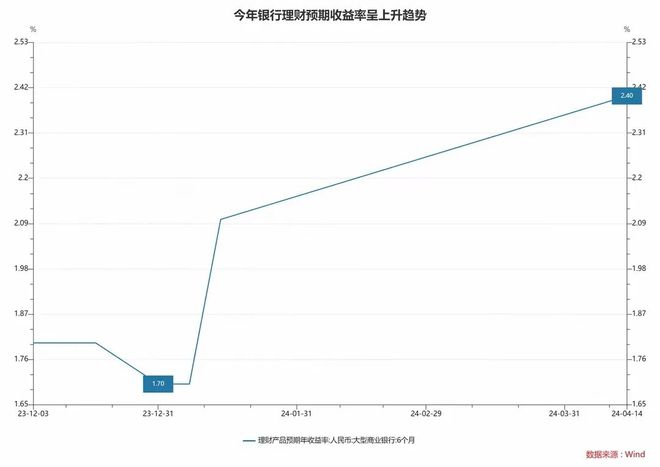 牛年普质念币升值潜力分析：投资者应关注哪些方面？