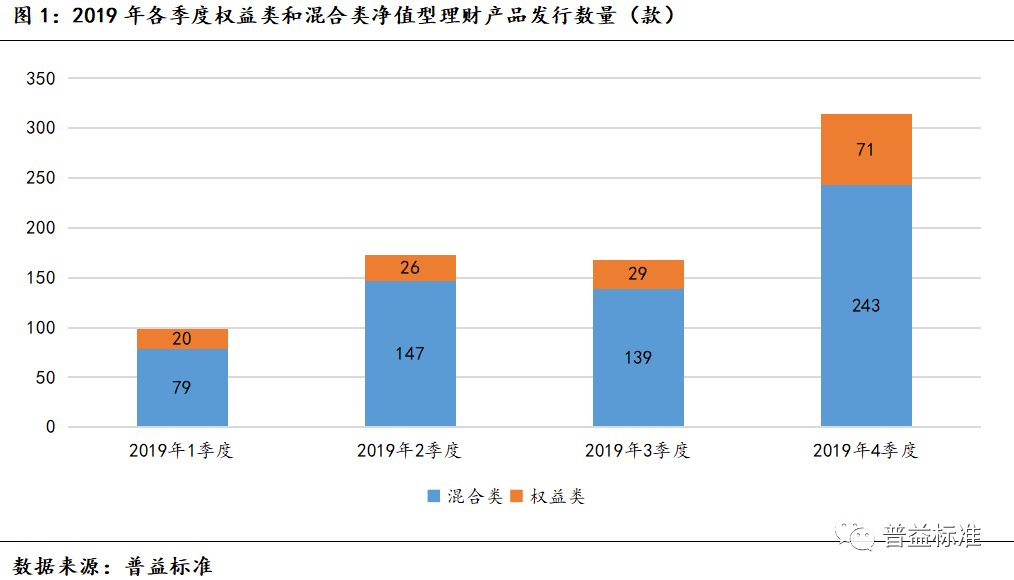 牛年普质念币升值潜力分析：投资者应关注哪些方面？