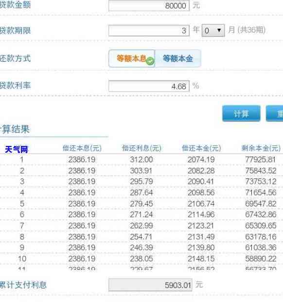 邮政银行五万贷款三年期每月还款额度及详细计算方法