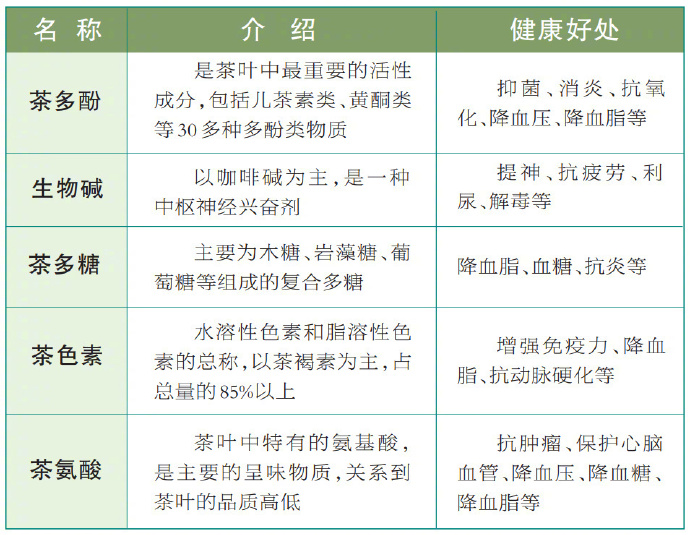 碳酸氢钠在茶饮中的作用：促进消化、缓解胃酸过多及提升口感的综合分析