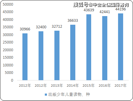 从利润、市场前景到生产技术，全面解析工厂生产普洱茶的盈利能力和发展前景