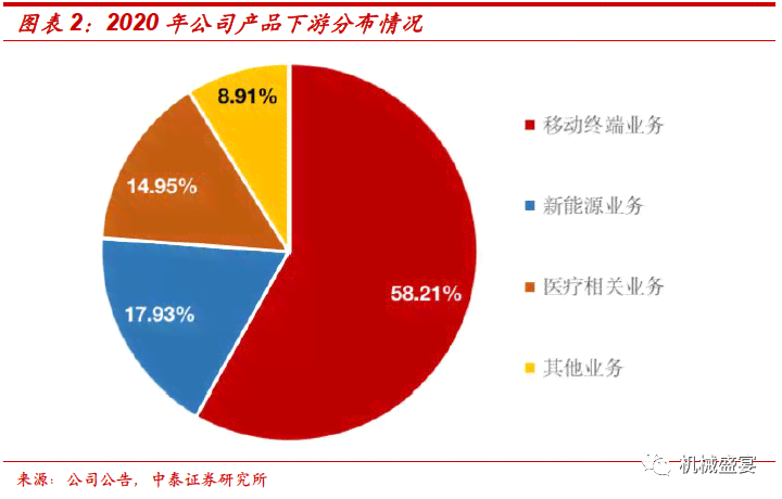 新疆钰龙翔：品质展示、服务评价与行业分析，一站式了解相关信息