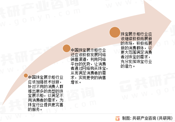 新疆钰龙翔：品质展示、服务评价与行业分析，一站式了解相关信息