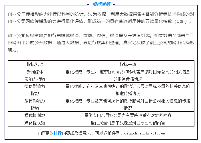 新疆钰龙翔：品质展示、服务评价与行业分析，一站式了解相关信息