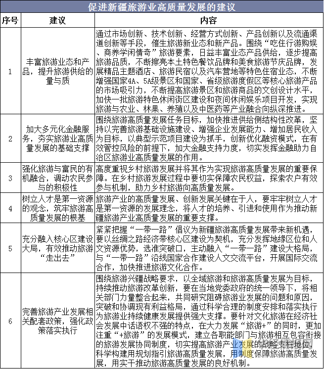 新疆钰龙翔：品质展示、服务评价与行业分析，一站式了解相关信息