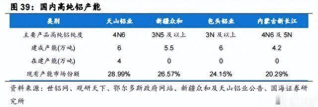 新疆钰龙翔：品质展示、服务评价与行业分析，一站式了解相关信息