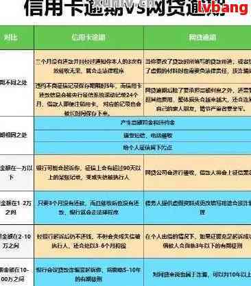 关于抖音逾期咨询的真实性与可靠性：用户常见问题解答及注意事项