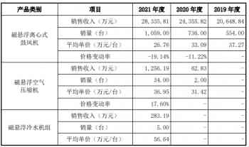 逾期款项多久会转交给第三方？了解逾期账款处理的全面指南