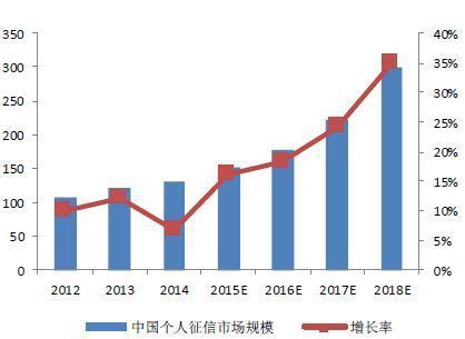 探寻和田玉资源的无限之谜：挖掘方法、市场需求以及未来发展趋势