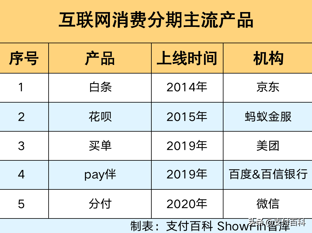 分付分期还款全解析：如何操作、利息计算、注意事项等一应俱全