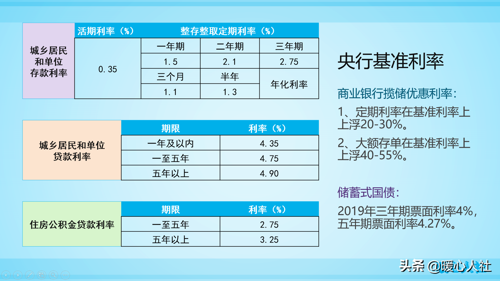 600块钱两年利息是多少：解答与计算方法