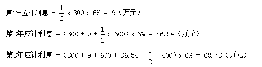 600块钱两年利息是多少：解答与计算方法