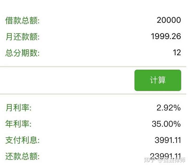 借款6000两年还9200:正常利息计算与不正常网贷对比分析