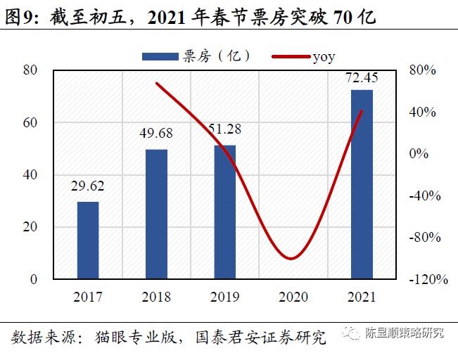 全国逾期人数统计数据：揭秘逾期现象背后的社会影响与应对策略