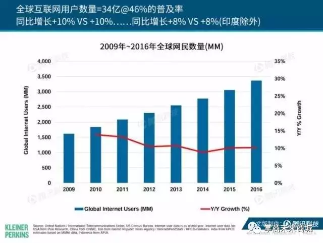 全国逾期人数统计数据：揭秘逾期现象背后的社会影响与应对策略