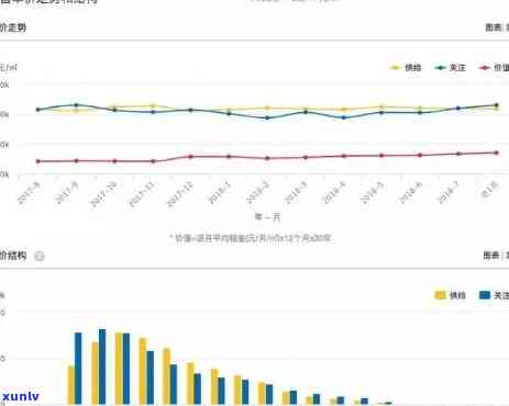 '2021中国逾期人数统计：贷款、欠款情况全解析'